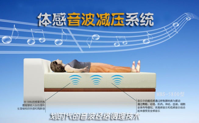 情緒減壓，身心放松，體感音樂(lè)療法